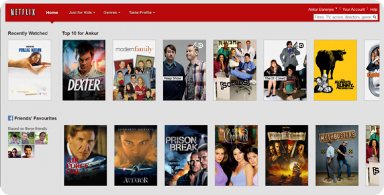 How much data does Netflix Use? | SkySeaTree