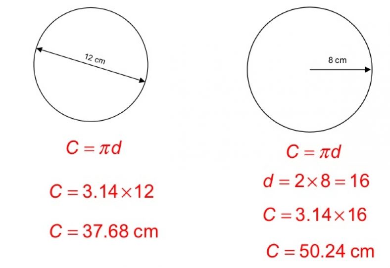 circumference of a circle formula