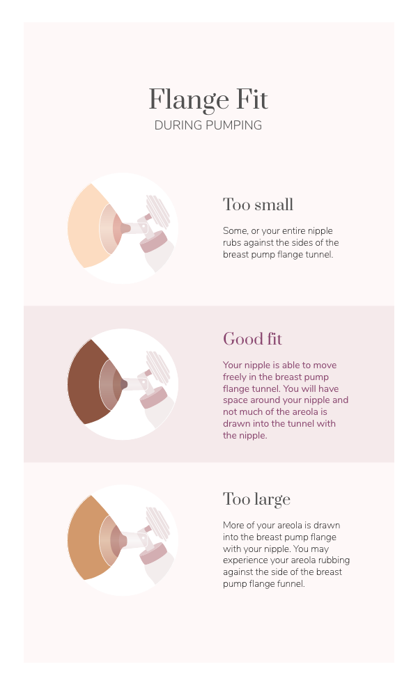 The Ultimate Guide To Flange Size Measuring Tools Everything You Need 